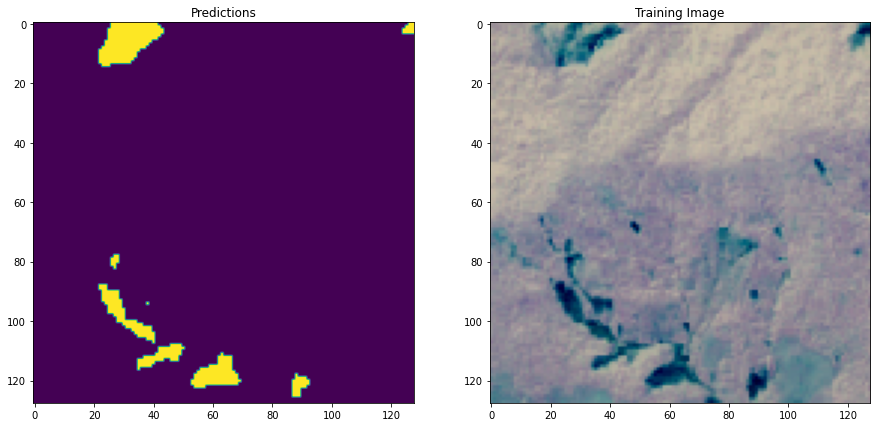 Landslide Detection Using  AI and Satellite Imagery